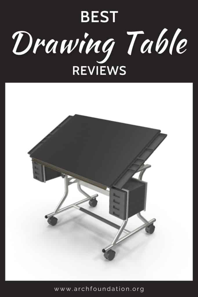 Best Drawing Tablets