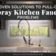 Kitchen Faucet Problems