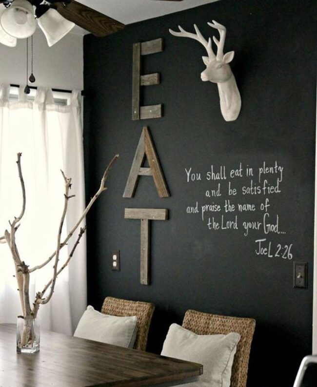 EAT Sign on A Chalkboard Wall